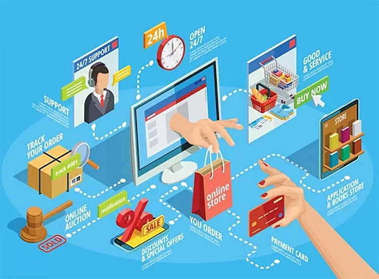 túi tự phân hủy đựng hàng