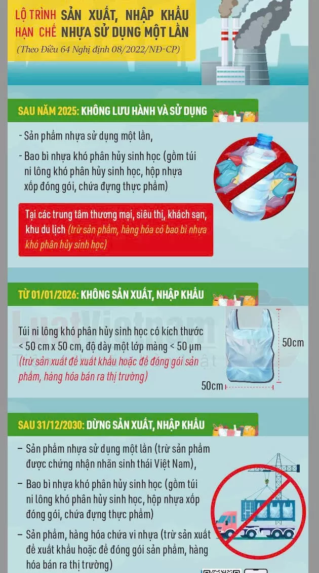 đồ nhựa d&ugrave;ng một lần