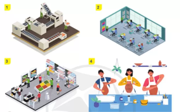 doanh nghiệp chuyển đổi