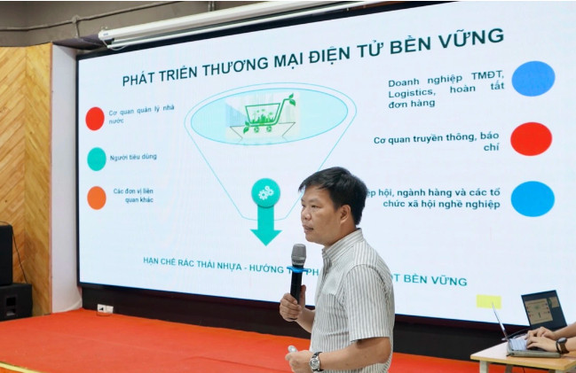 về việc phát triển ngành thương mại điện tử bền vững, hạn chế rác thải nhựa bằng việc sử dụng bao bì thân thiện môi trường